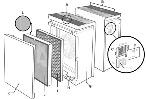 levoit 131 manual.